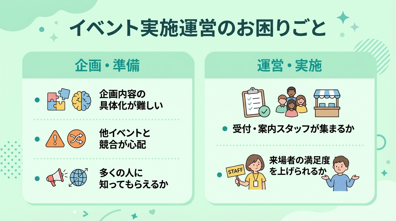 イベント運営のお悩み